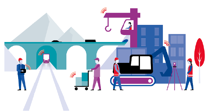 Ilustração de atividades e participantes ao longo da cadeia de valor da construção.
