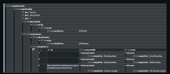 Arquivo IDS apresentado como tabela de elementos e valores XML.