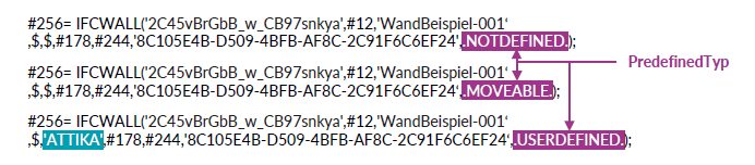 Exemplos de valores PredefinedType em registros IfcWall.