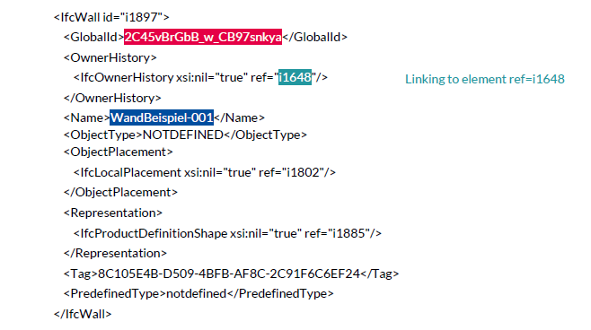 Trecho XML de uma parede IFC com atributos e referências.